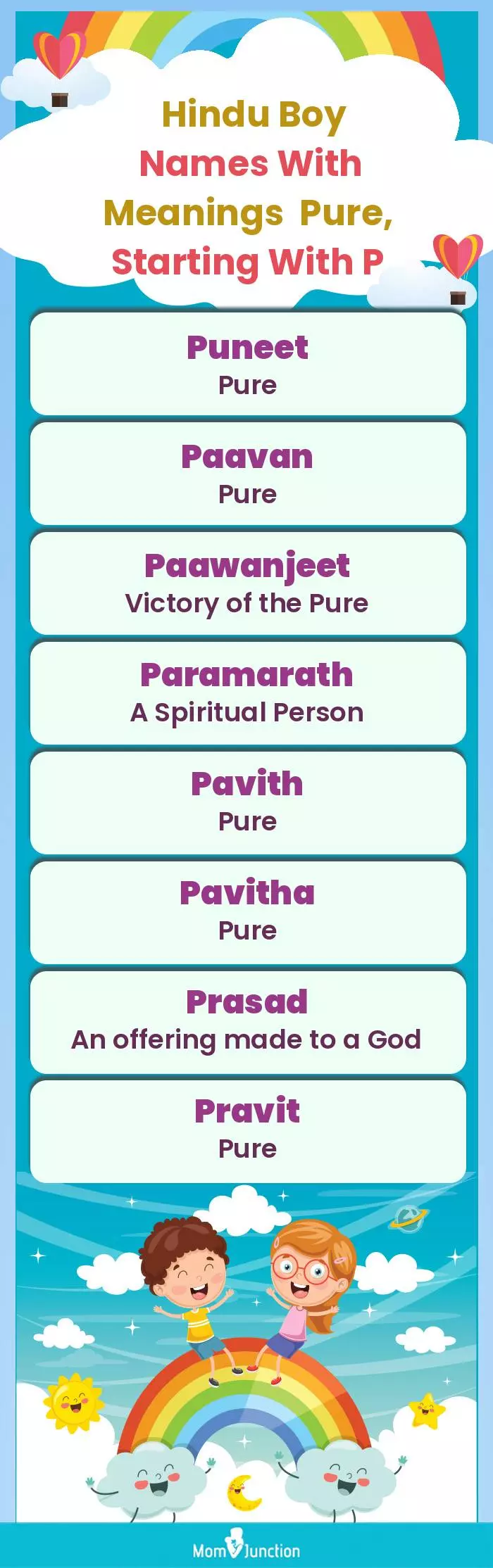 Hindu Boy Names with Meanings Pure, Starting With P(infographic)