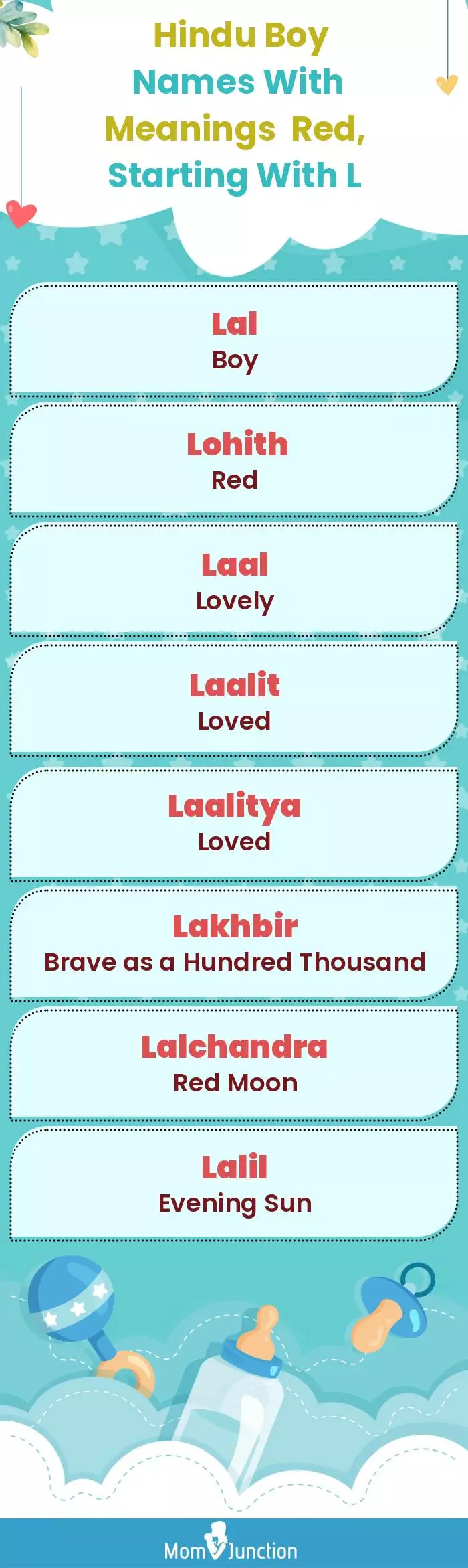  Hindu Boy Names with Meanings Red, Starting With L(infographic)