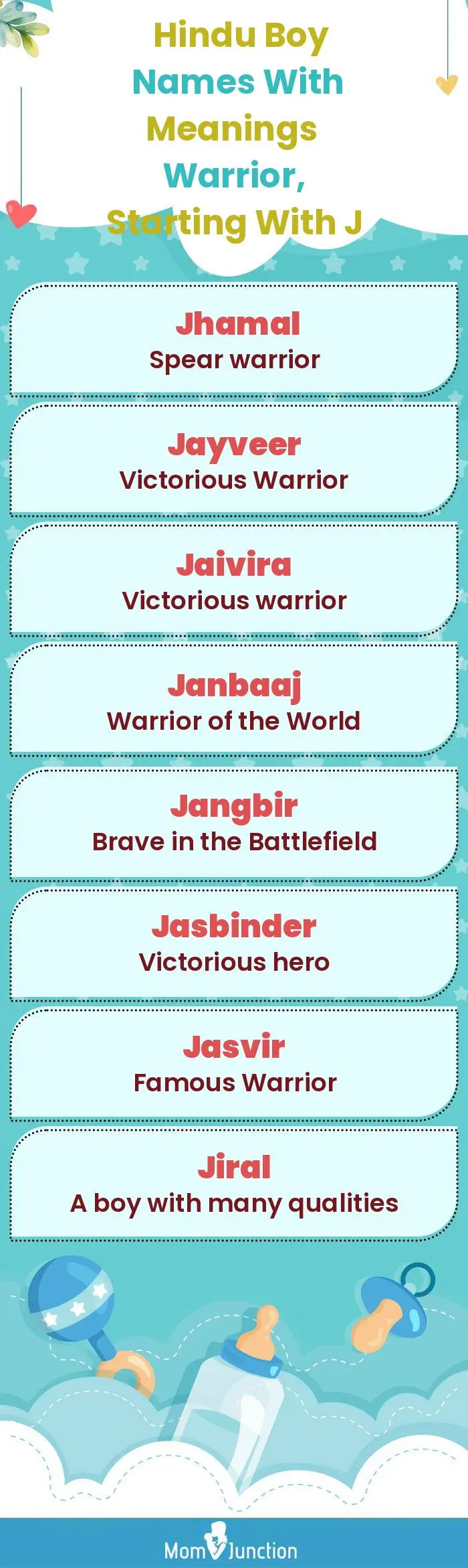  Hindu Boy Names with Meanings Warrior, Starting With J(infographic)
