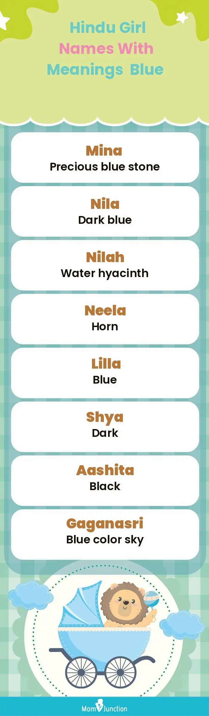  Hindu Girl Names with Meanings Blue(infographic)