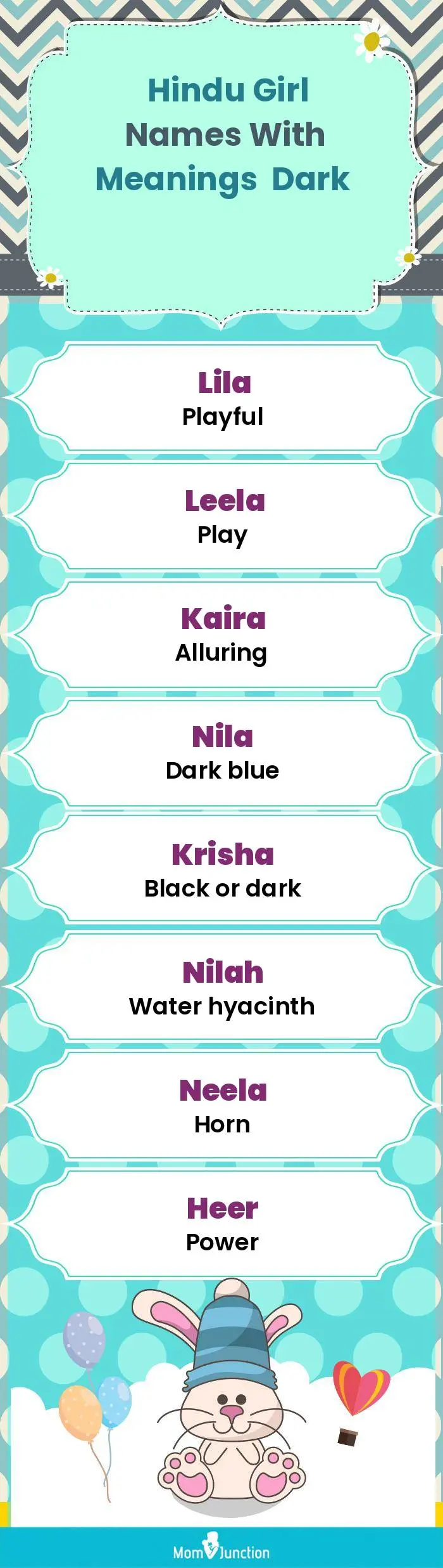 Hindu Girl Names with Meanings Dark(infographic)