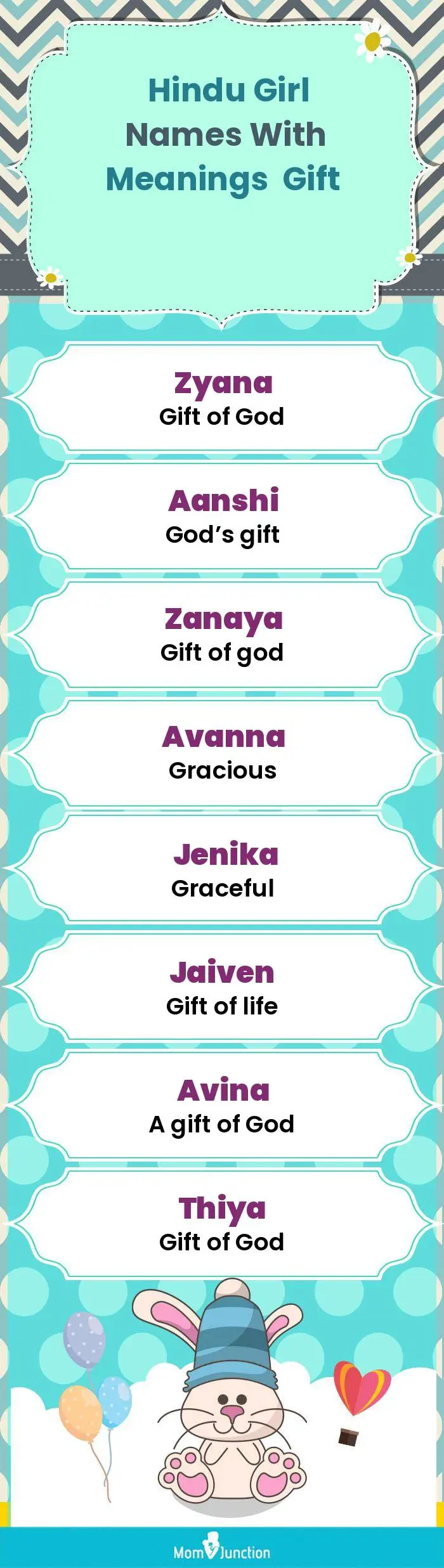  Hindu Girl Names with Meanings Gift(infographic)