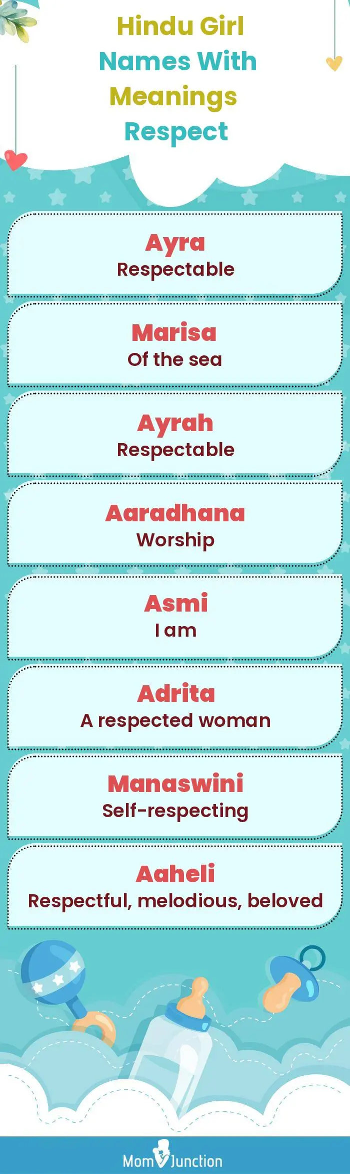  Hindu Girl Names with Meanings Respect(infographic)