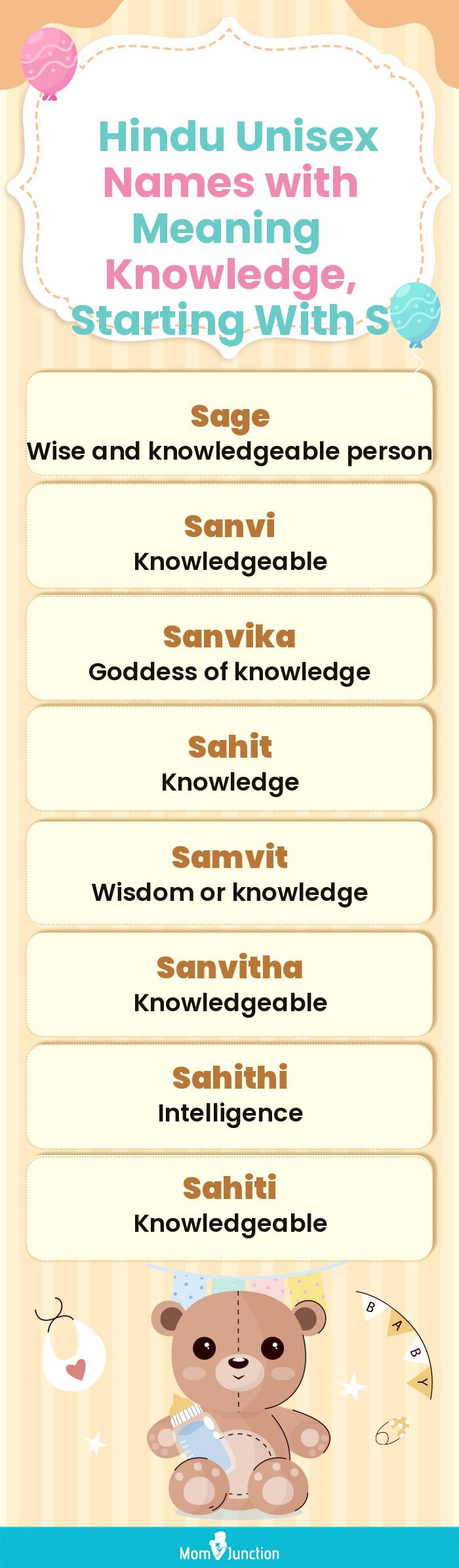  Hindu Unisex Names with Meaning Knowledge, Starting With S(infographic)