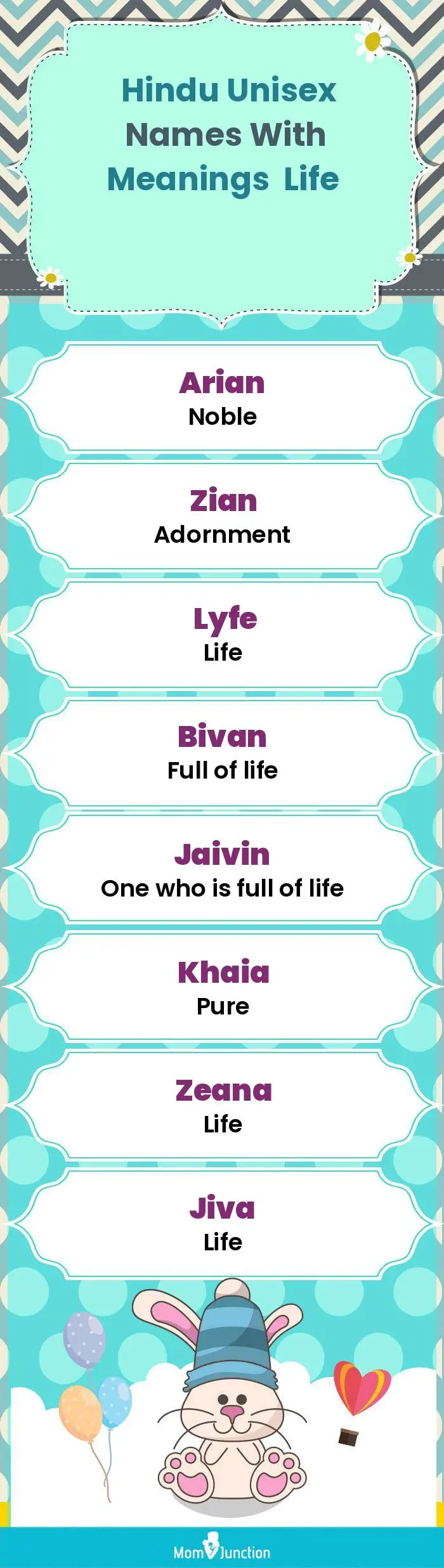  Hindu Unisex Names with Meanings Life(infographic)