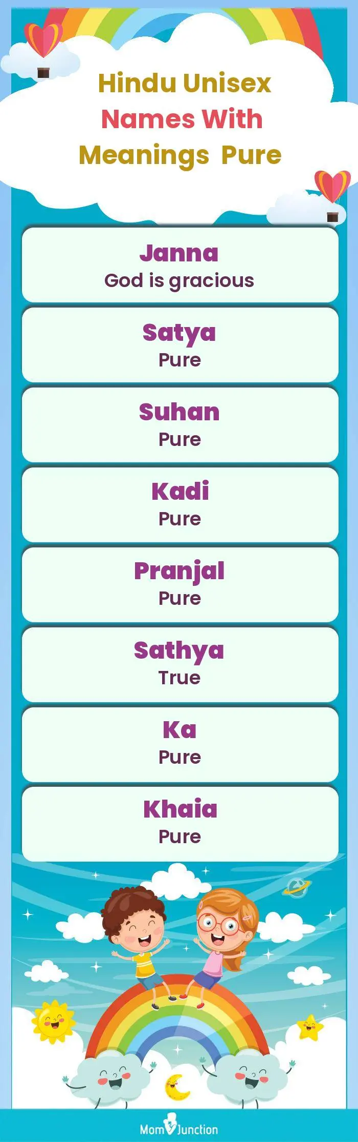 Hindu Unisex Names with Meanings Pure(infographic)