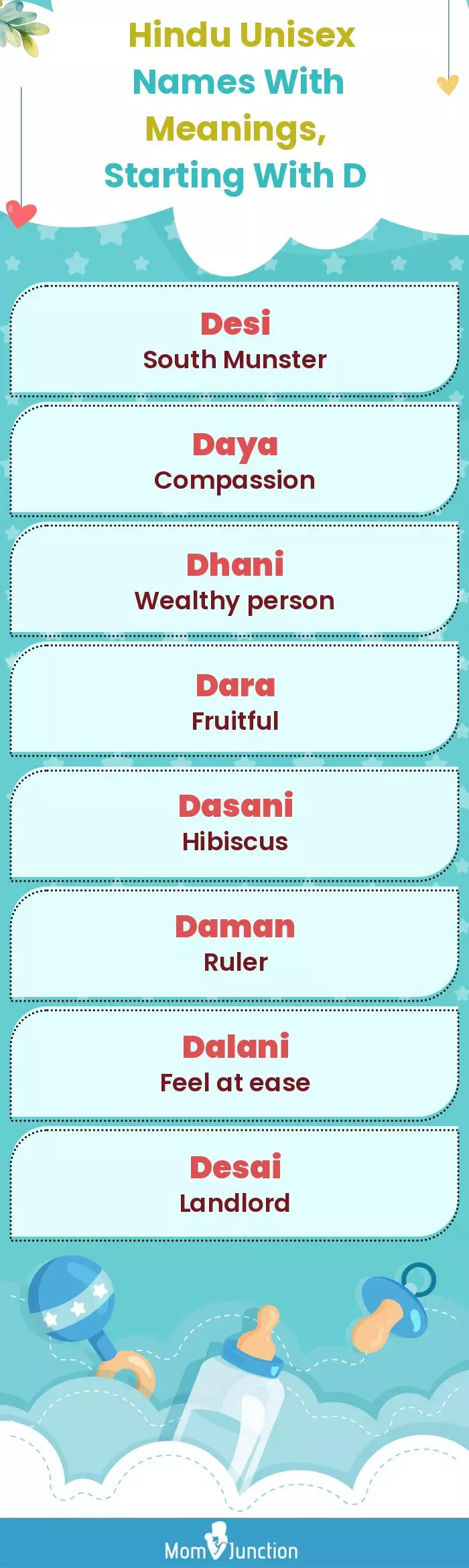  Hindu Unisex Names with Meanings, Starting With D(infographic)