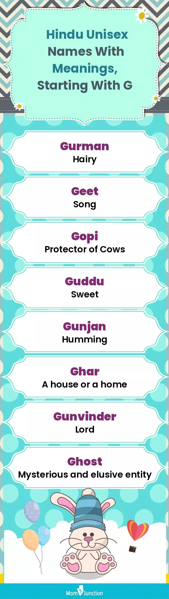  Hindu Unisex Names with Meanings, Starting With G(infographic)