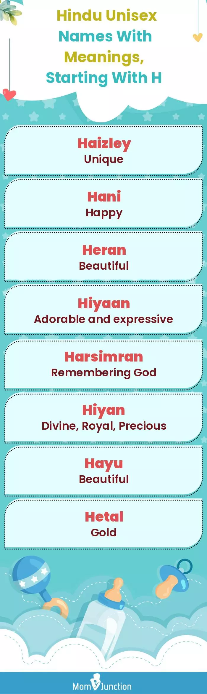  Hindu Unisex Names with Meanings, Starting With H(infographic)