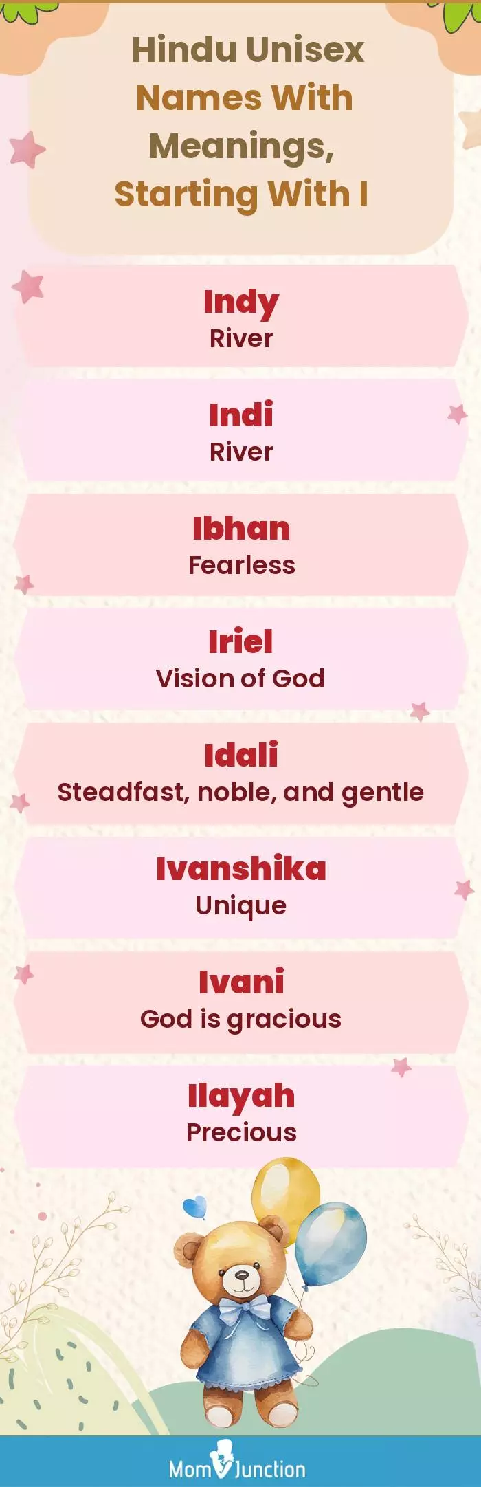  Hindu Unisex Names with Meanings, Starting With I(infographic)