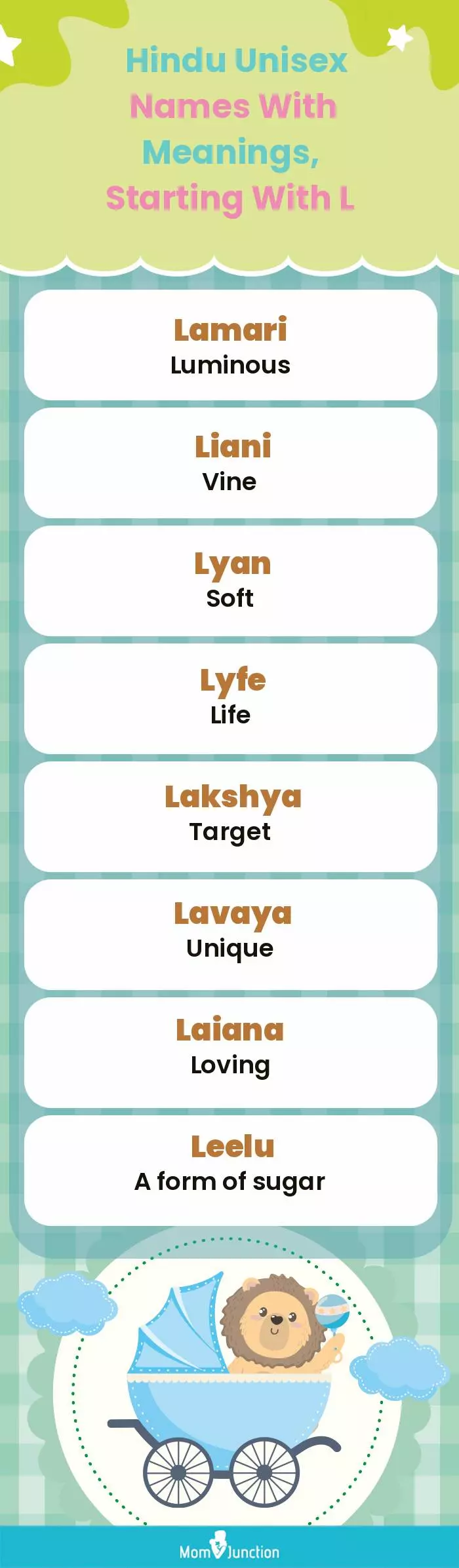  Hindu Unisex Names with Meanings, Starting With L(infographic)