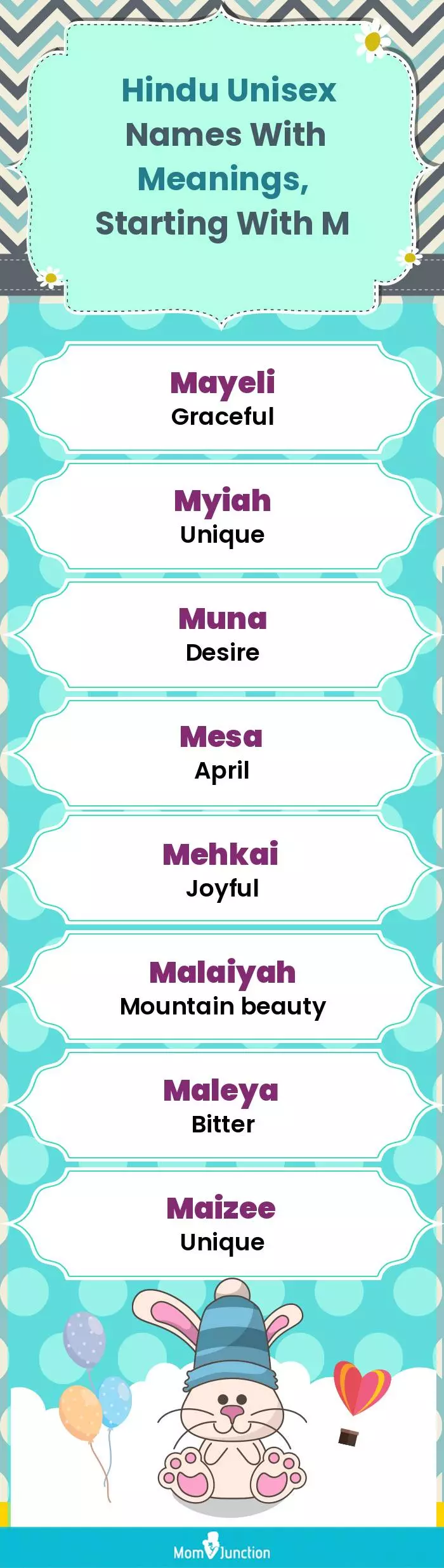  Hindu Unisex Names with Meanings, Starting With M(infographic)