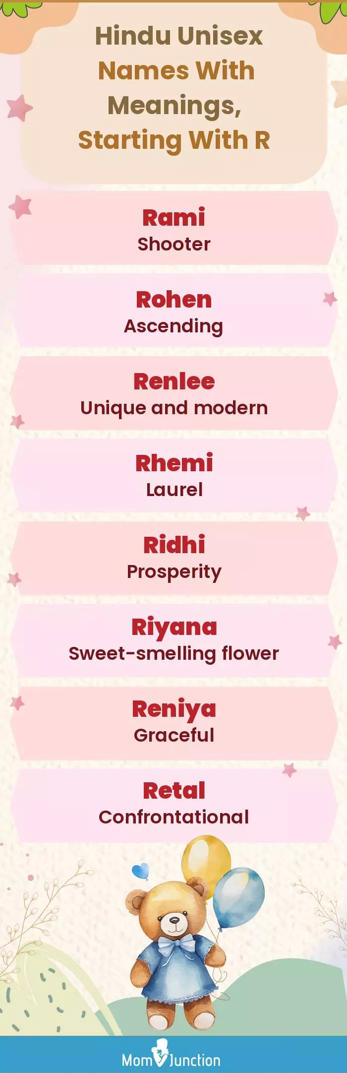  Hindu Unisex Names with Meanings, Starting With R(infographic)