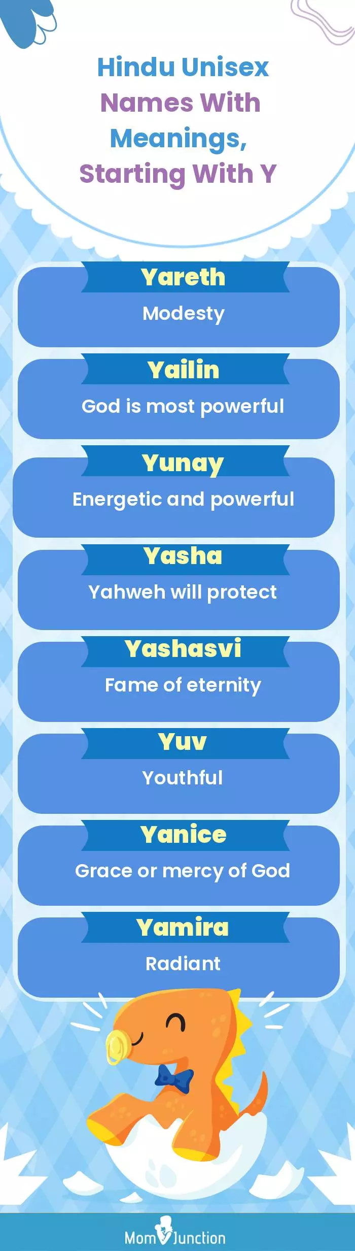  Hindu Unisex Names with Meanings, Starting With Y(infographic)