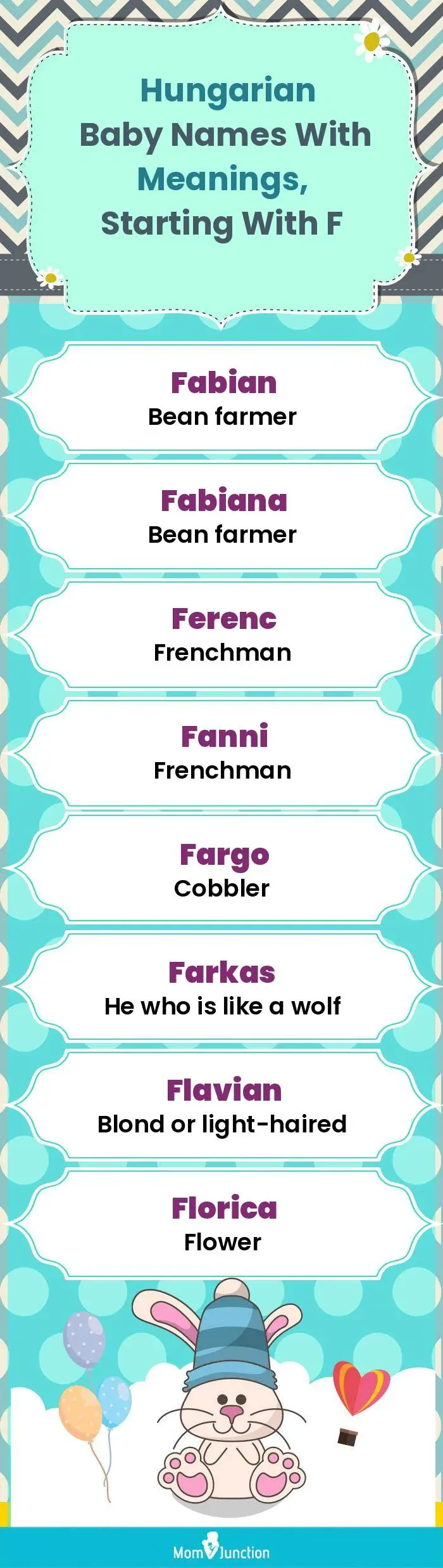  Hungarian Baby Names with Meanings, Starting With F(infographic)