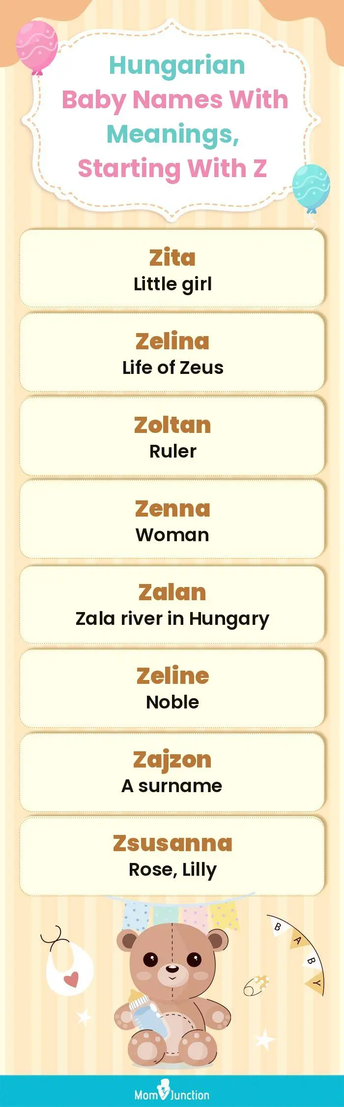  Hungarian Baby Names with Meanings, Starting With Z(infographic)