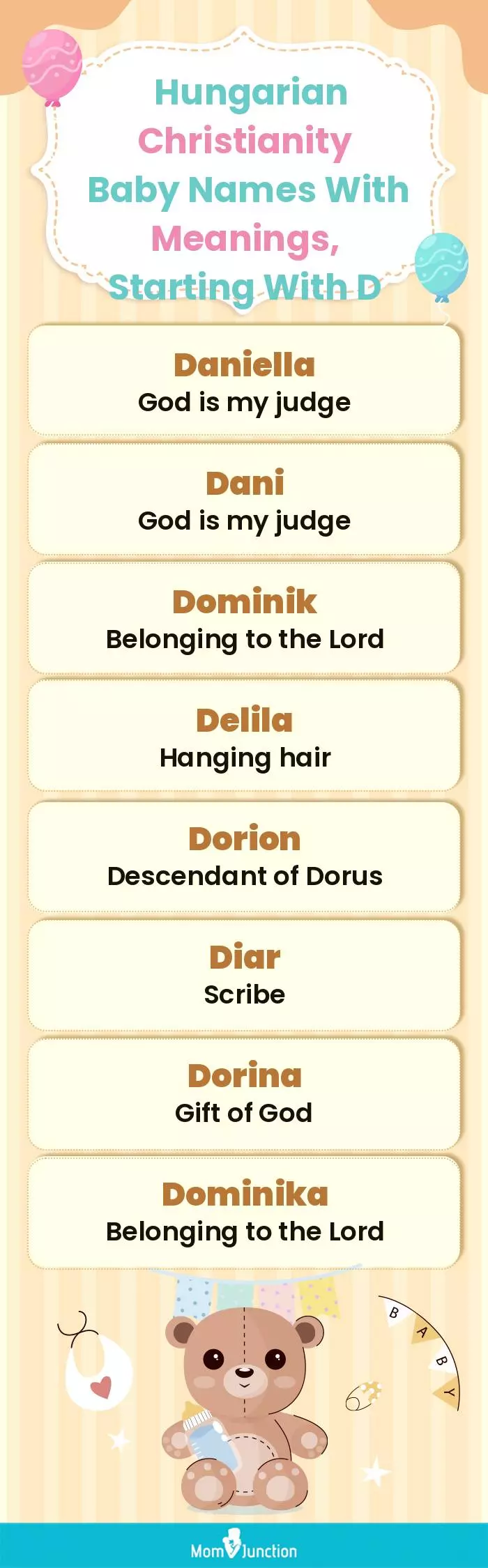  Hungarian Christianity Baby Names with Meanings, Starting With D(infographic)