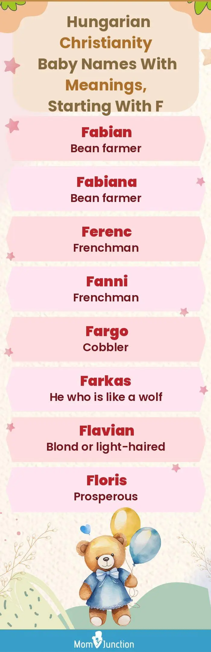  Hungarian Christianity Baby Names with Meanings, Starting With F(infographic)