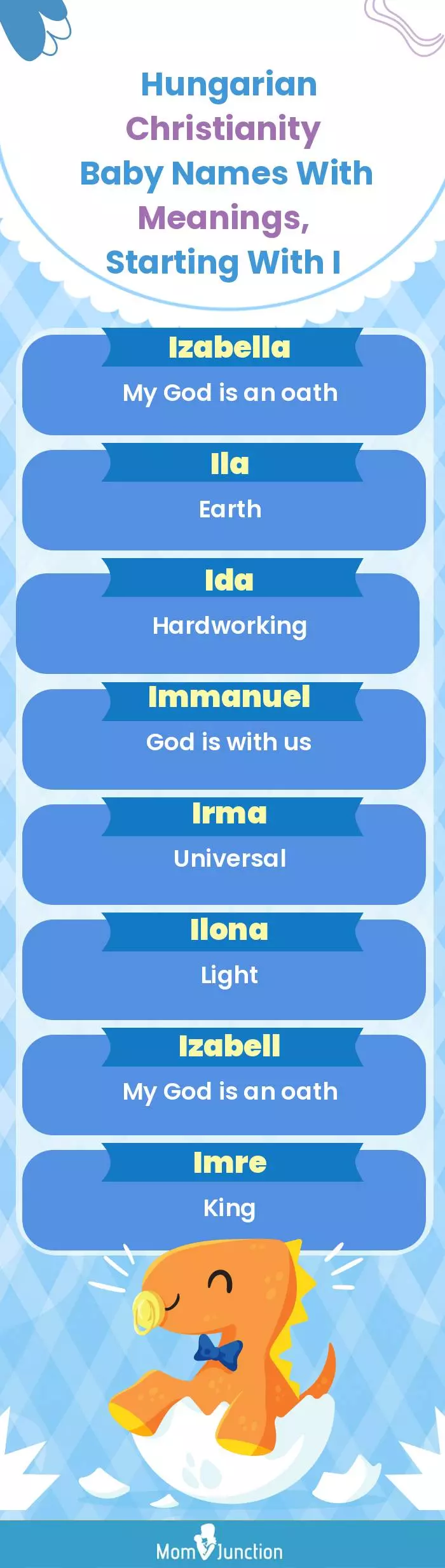  Hungarian Christianity Baby Names with Meanings, Starting With I(infographic)