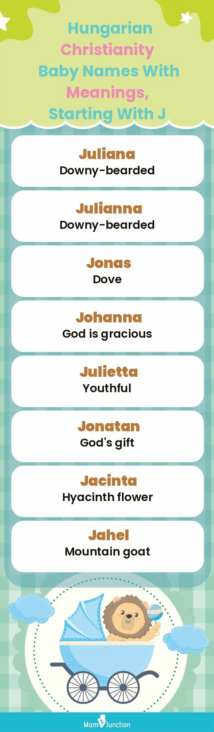  Hungarian Christianity Baby Names with Meanings, Starting With J(infographic)