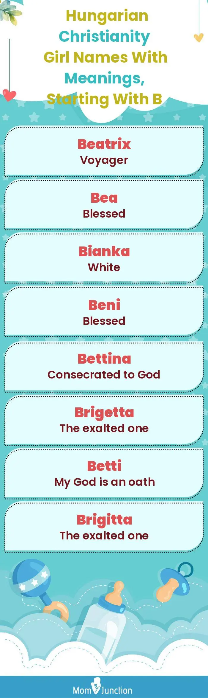 Hungarian Christianity Girl Names with Meanings, Starting With B(infographic)