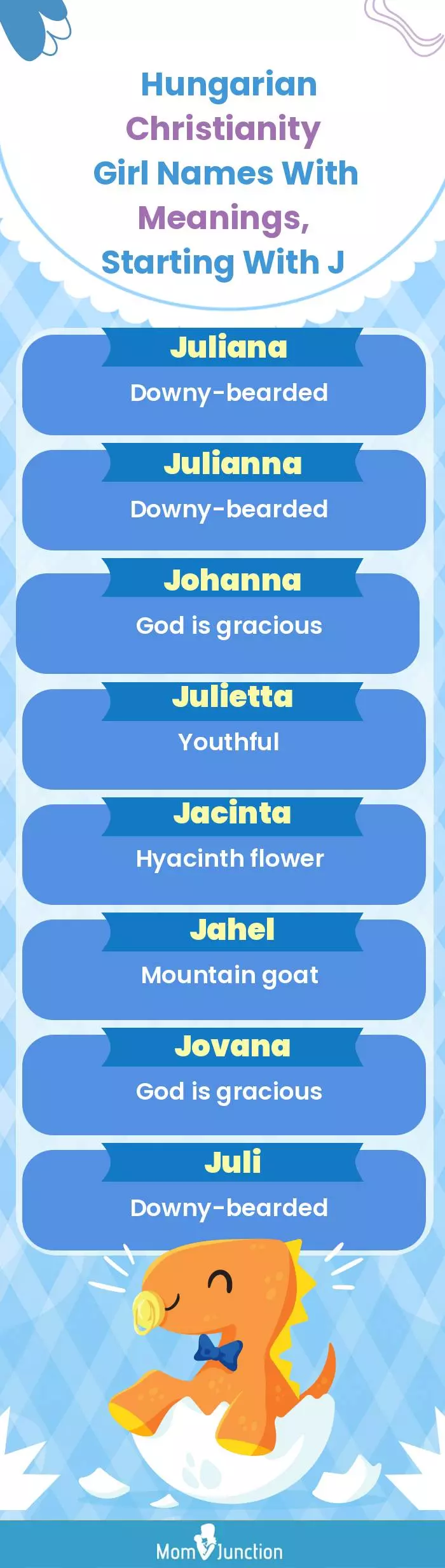  Hungarian Christianity Girl Names with Meanings, Starting With J(infographic)