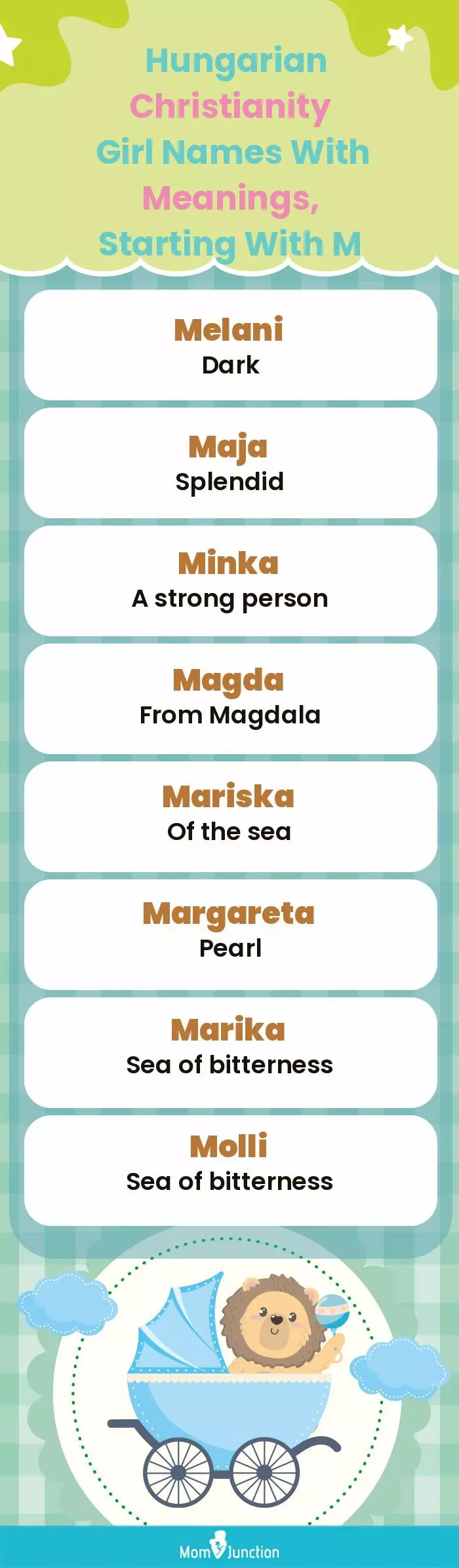 Hungarian Christianity Girl Names with Meanings, Starting With M(infographic)