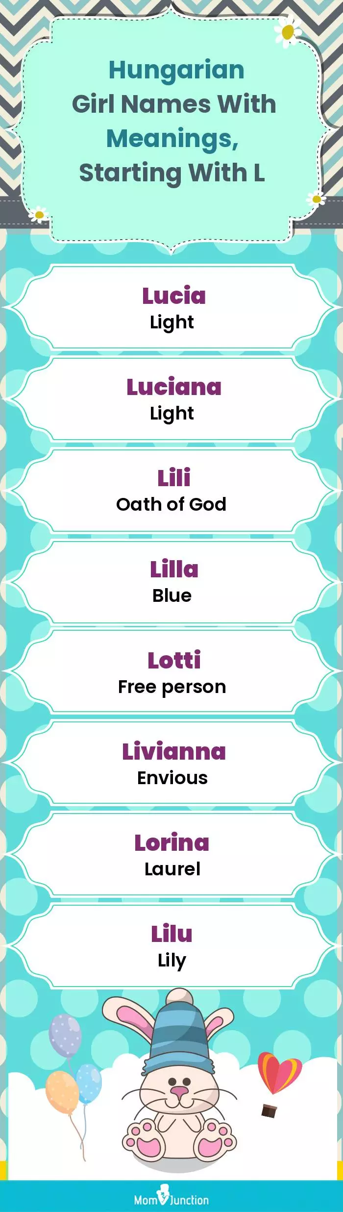  Hungarian Girl Names with Meanings, Starting With L(infographic)