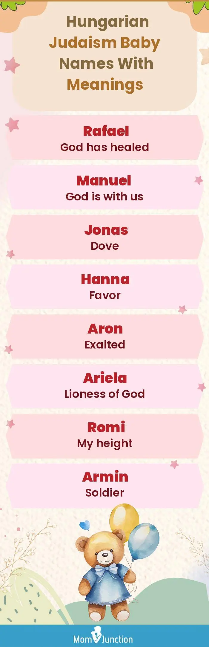  Hungarian Judaism Baby Names with Meanings(infographic)