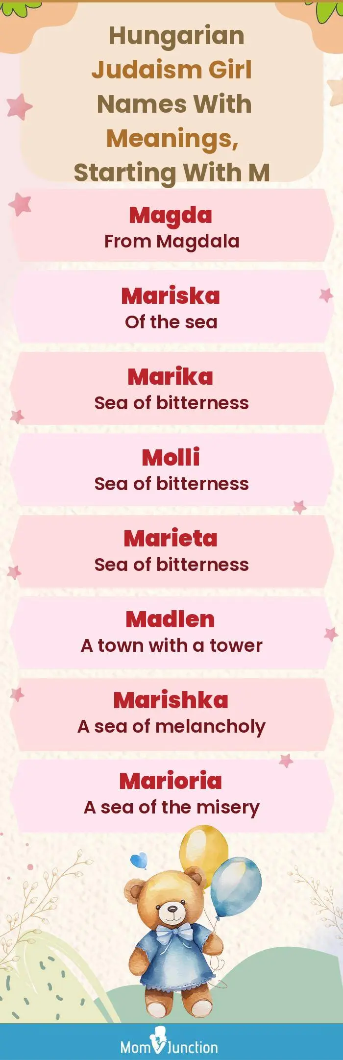  Hungarian Judaism Girl Names with Meanings, Starting With M(infographic)