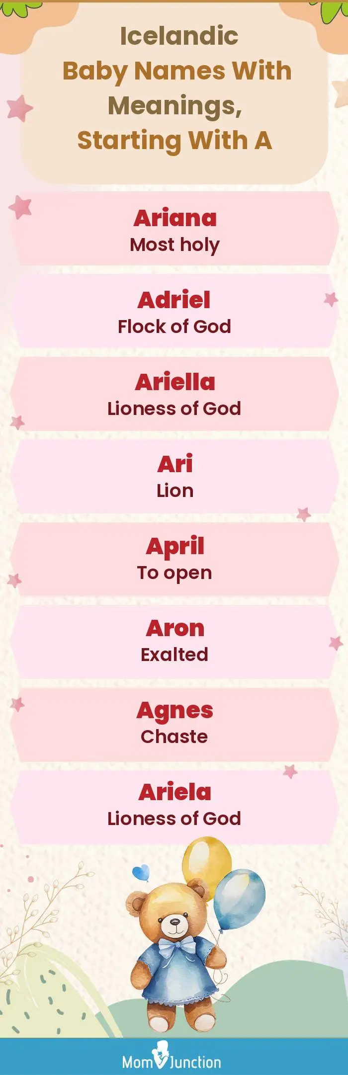  Icelandic Baby Names with Meanings, Starting With A(infographic)