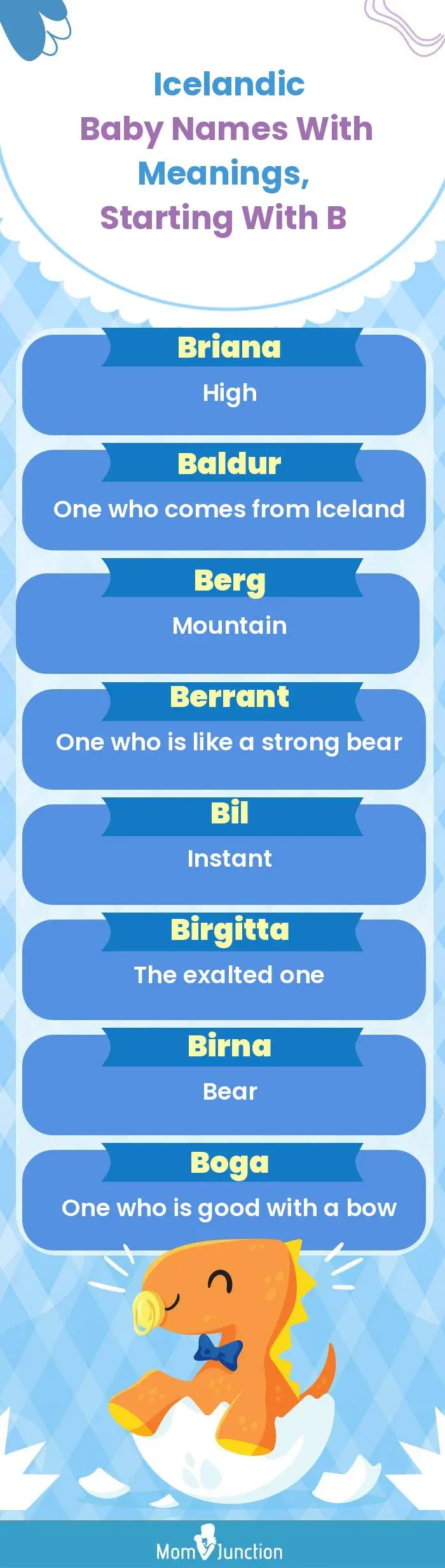  Icelandic Baby Names with Meanings, Starting With B(infographic)