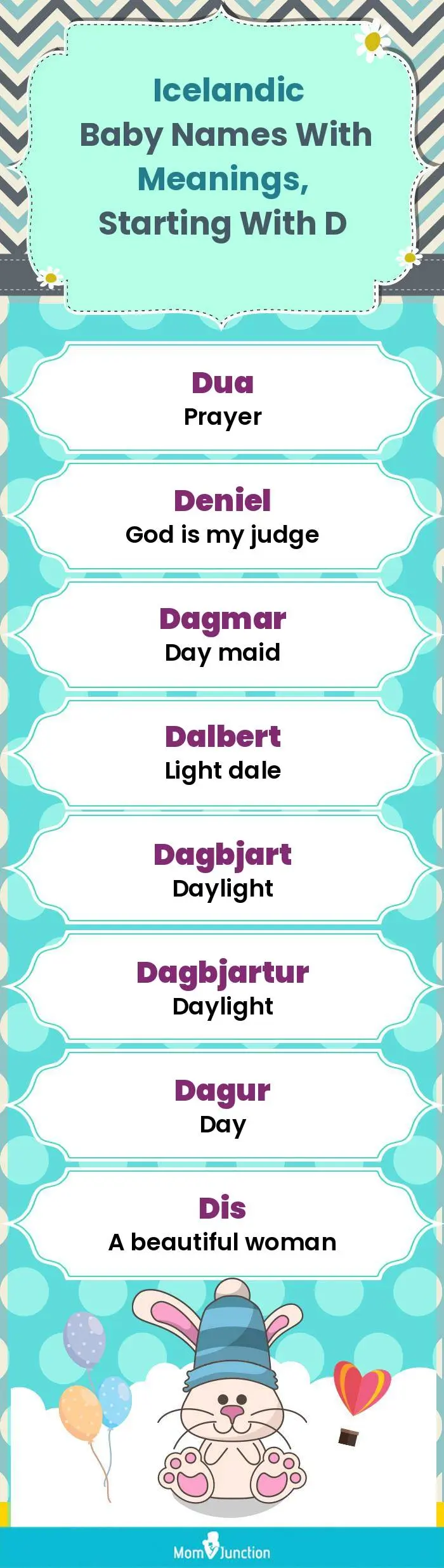  Icelandic Baby Names with Meanings, Starting With D(infographic)