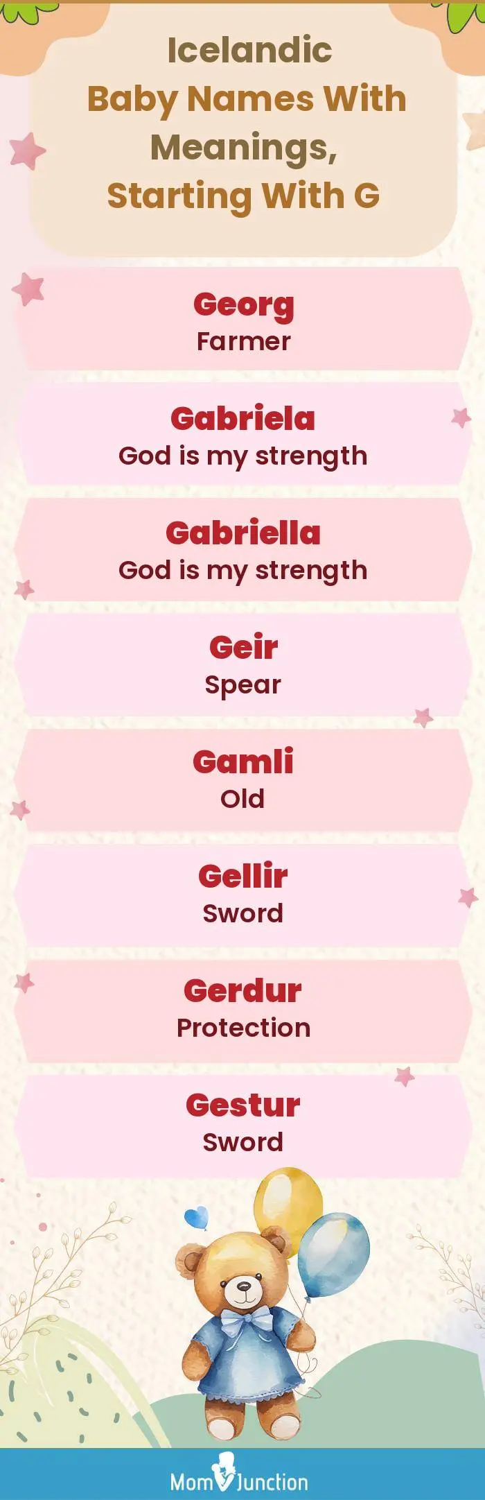  Icelandic Baby Names with Meanings, Starting With G(infographic)