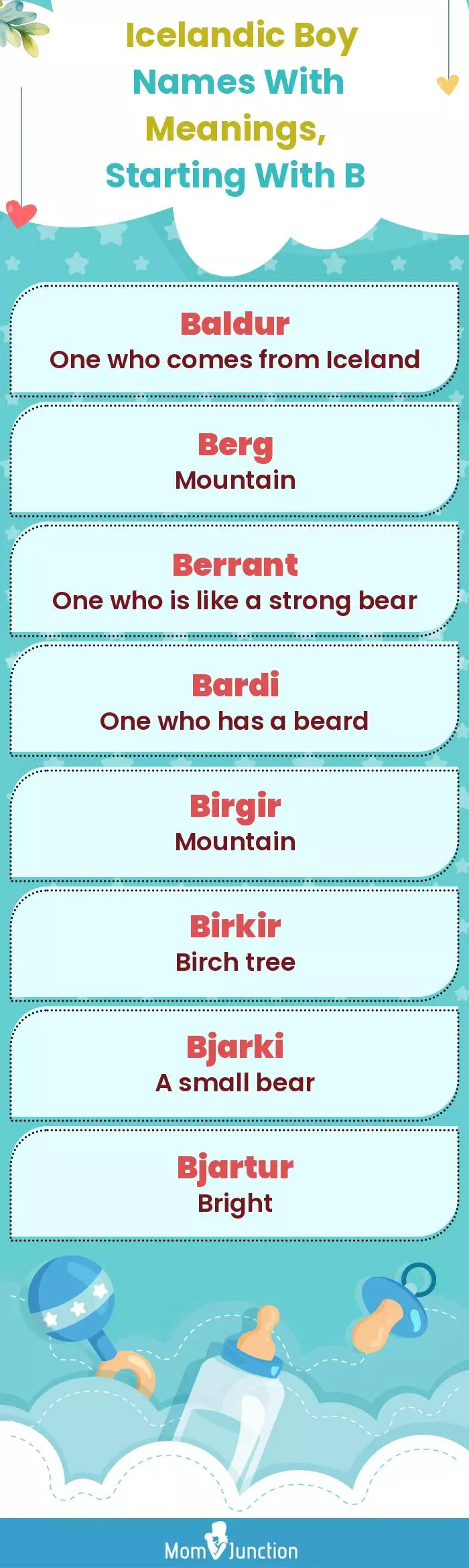  Icelandic Boy Names with Meanings, Starting With B(infographic)