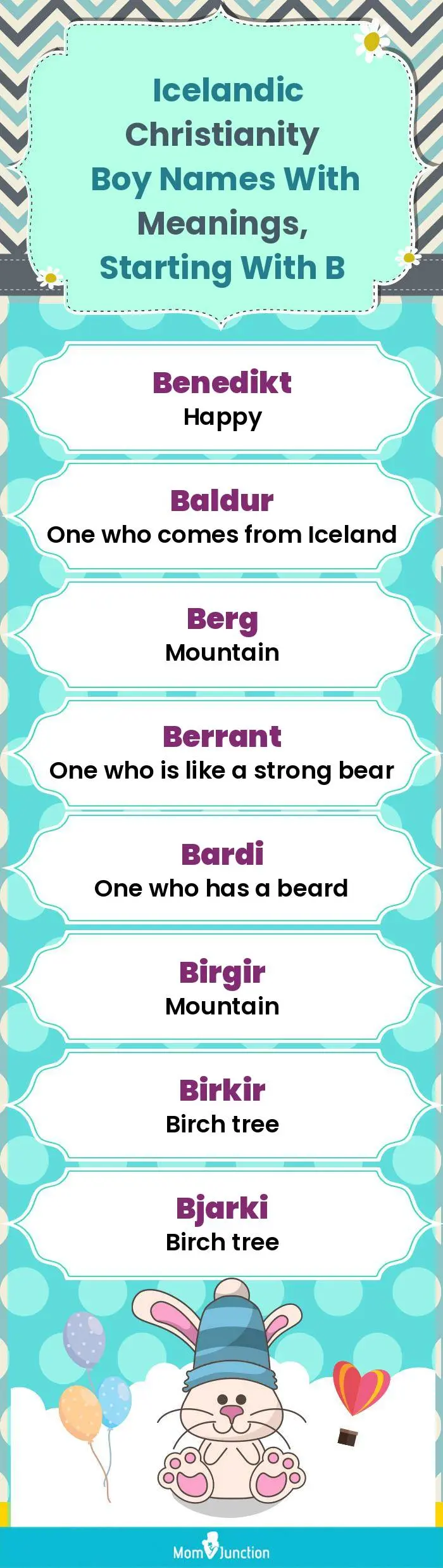  Icelandic Christianity Boy Names with Meanings, Starting With B(infographic)