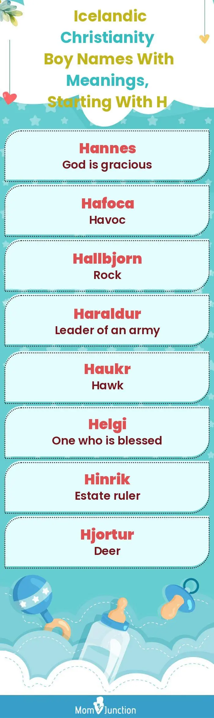  Icelandic Christianity Boy Names with Meanings, Starting With H(infographic)