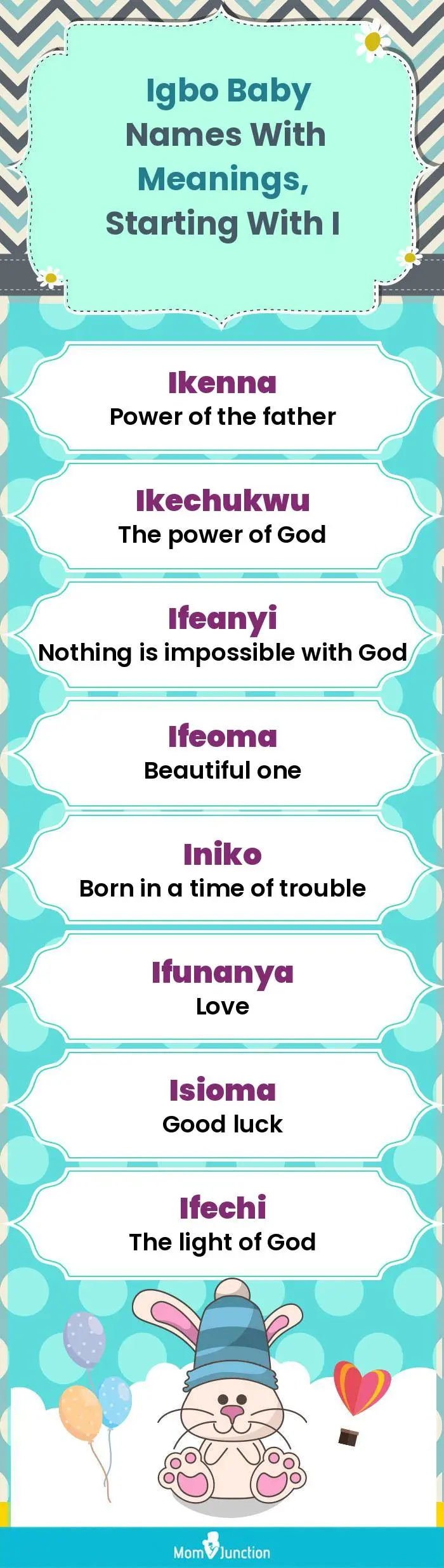  Igbo Baby Names with Meanings, Starting With I(infographic)