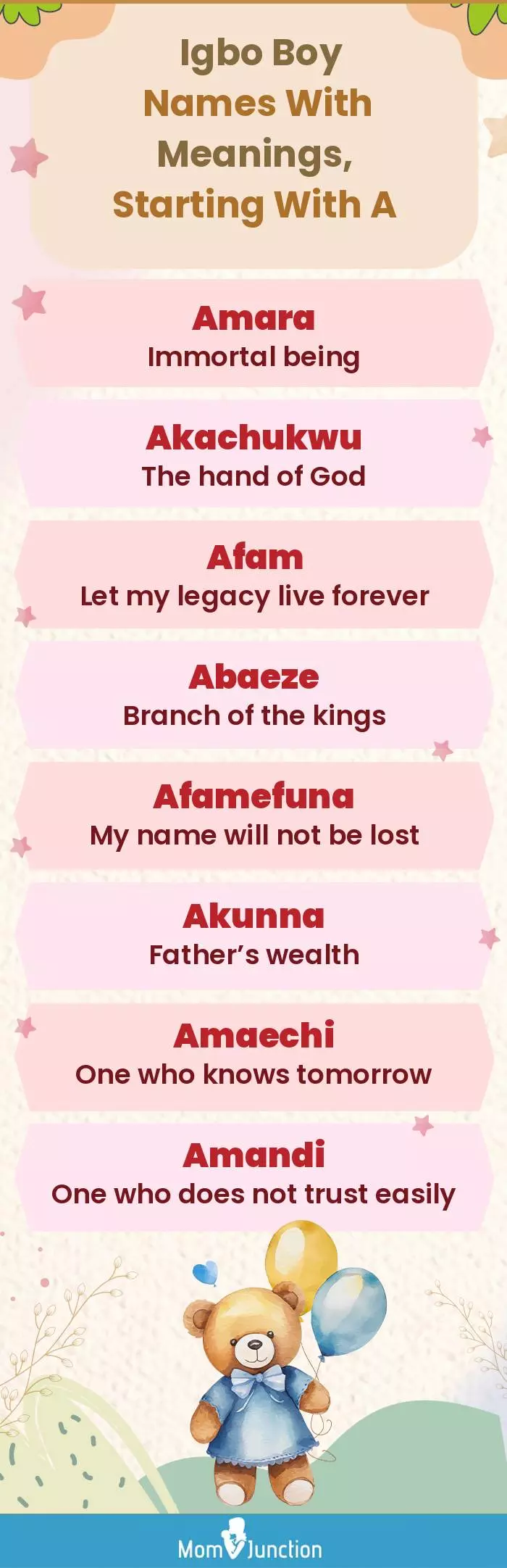  Igbo Boy Names with Meanings, Starting With A(infographic)