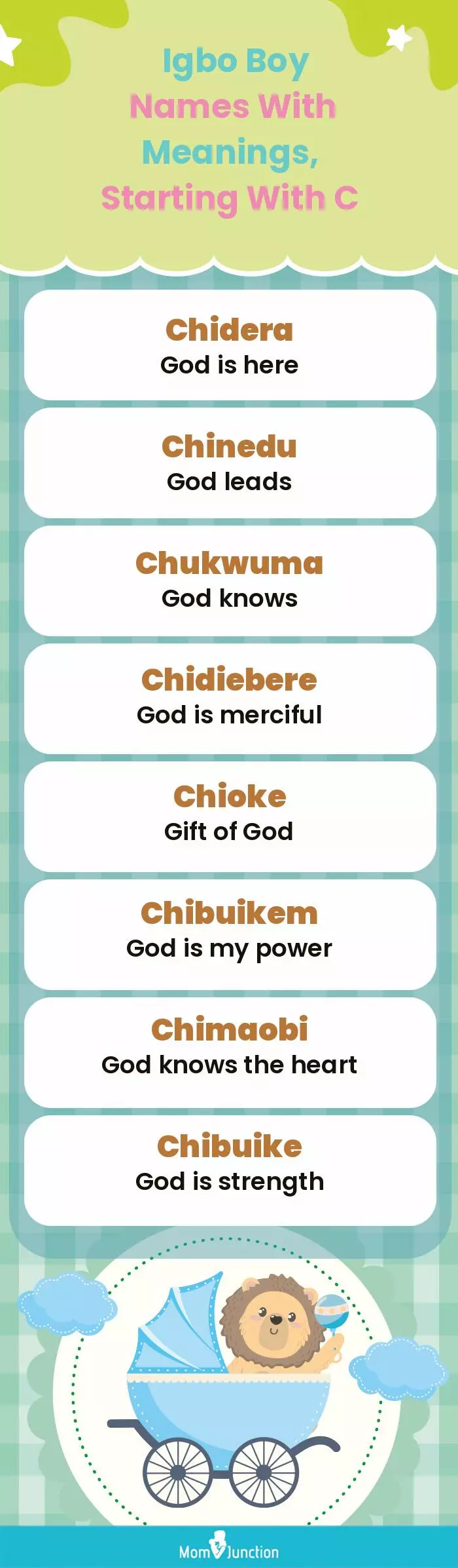  Igbo Boy Names with Meanings, Starting With C(infographic)