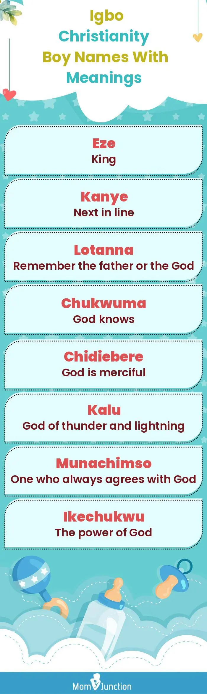  Igbo Christianity Boy Names with Meanings(infographic)