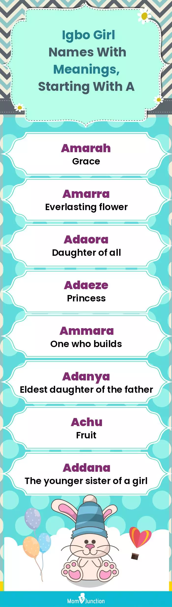  Igbo Girl Names with Meanings, Starting With A(infographic)