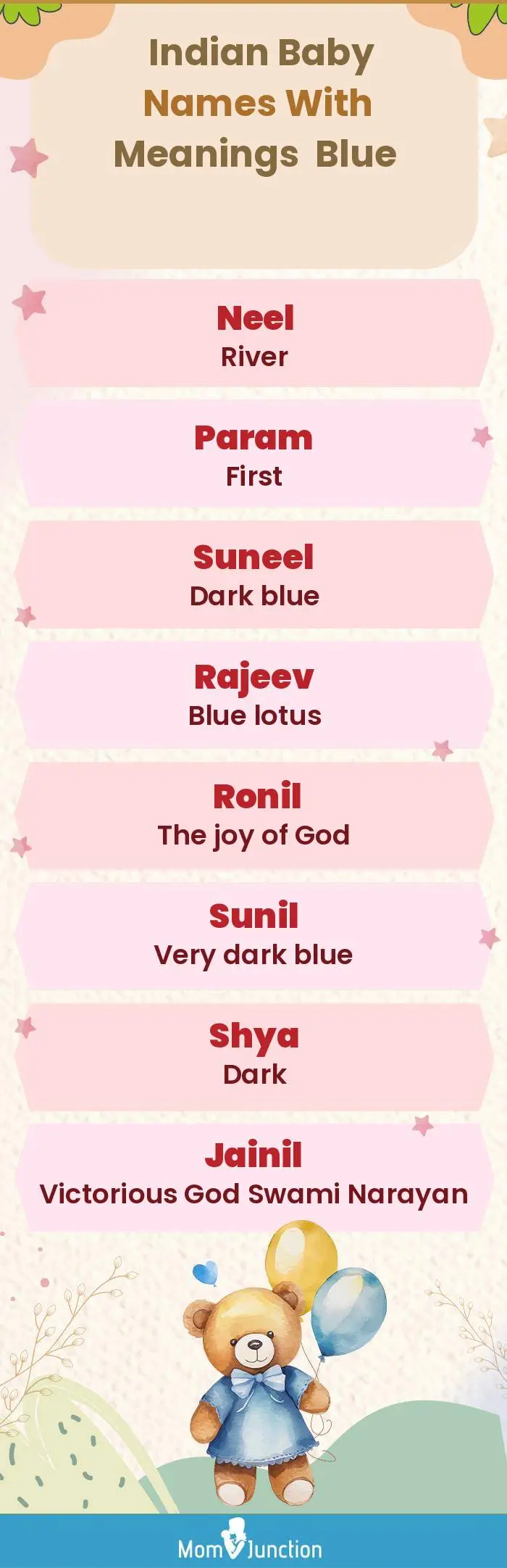  Indian Baby Names with Meanings Blue(infographic)