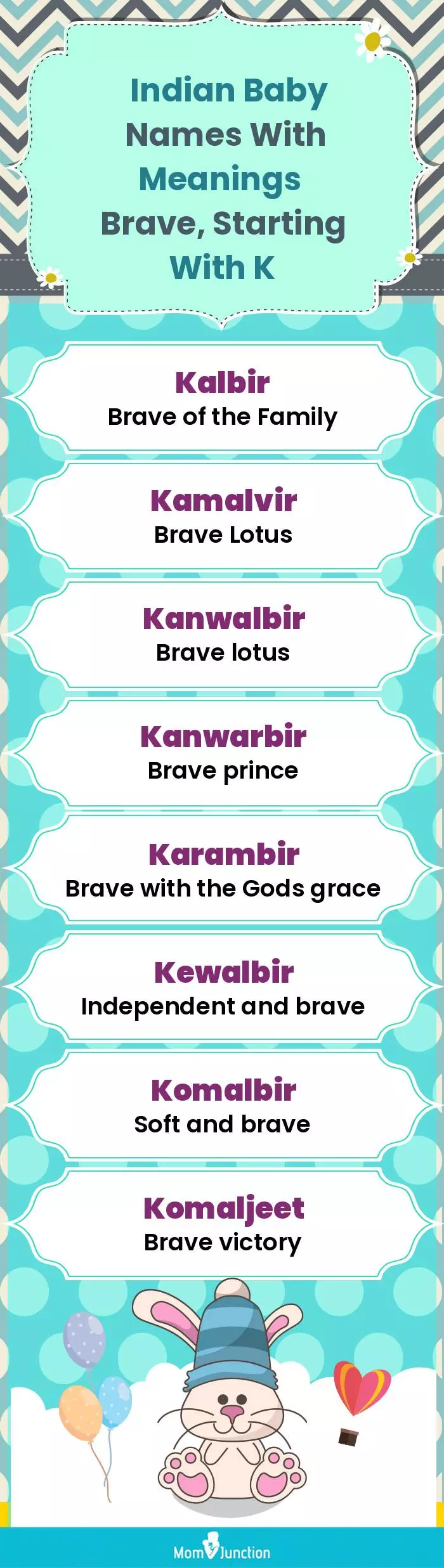  Indian Baby Names with Meanings Brave, Starting With K(infographic)