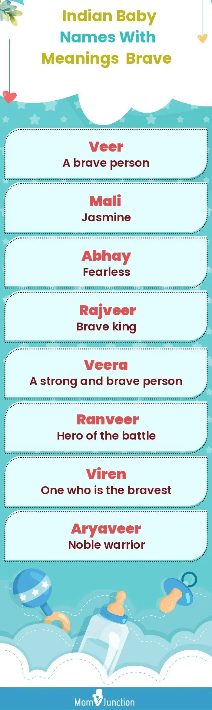  Indian Baby Names with Meanings Brave(infographic)