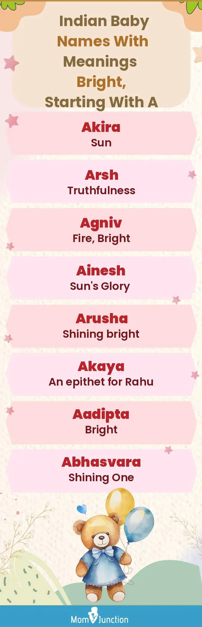  Indian Baby Names with Meanings Bright, Starting With A(infographic)