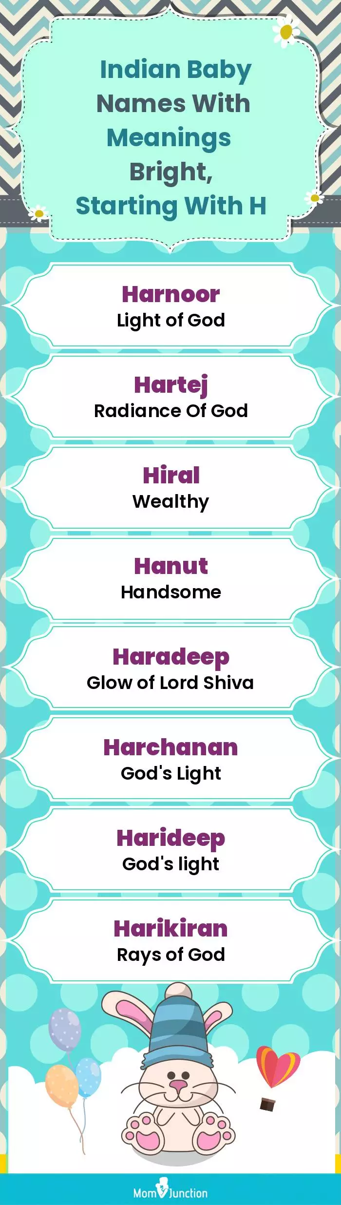  Indian Baby Names with Meanings Bright, Starting With H(infographic)