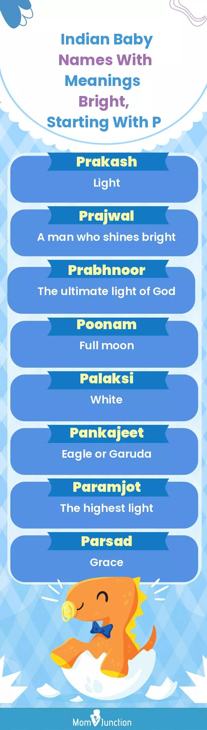  Indian Baby Names with Meanings Bright, Starting With P(infographic)