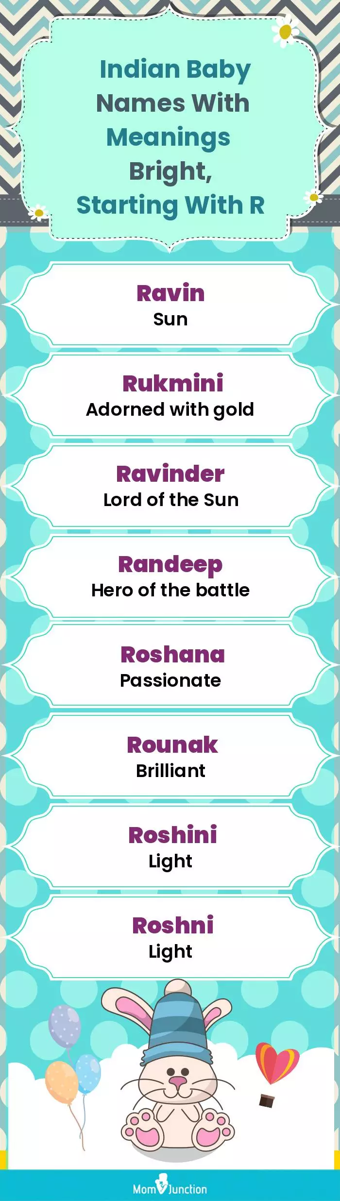  Indian Baby Names with Meanings Bright, Starting With R(infographic)