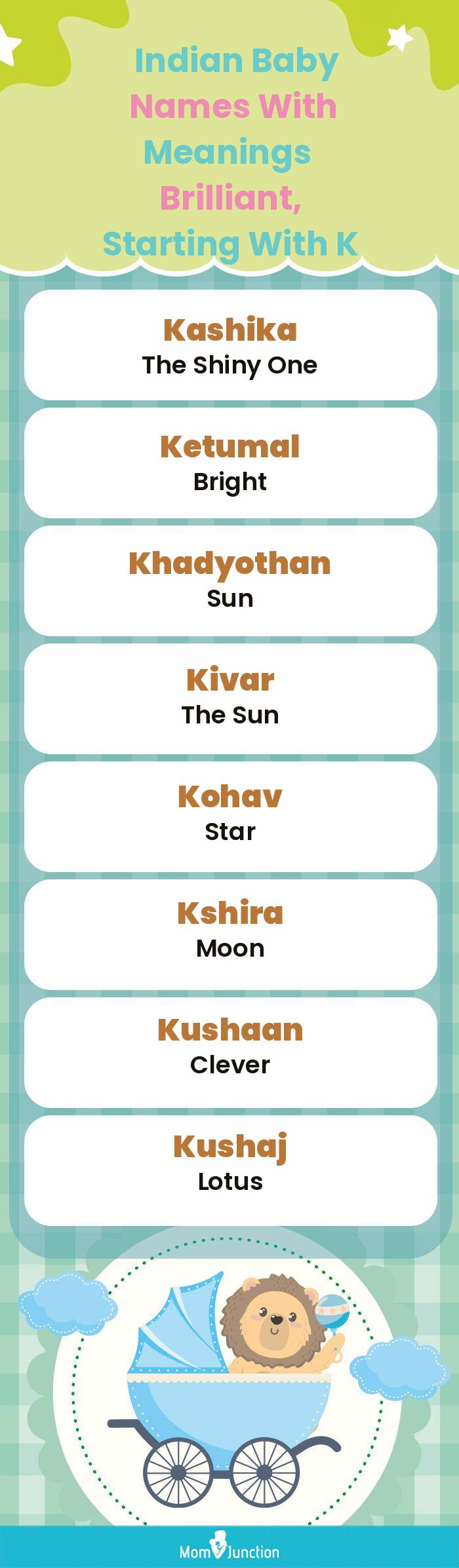  Indian Baby Names with Meanings Brilliant, Starting With K(infographic)